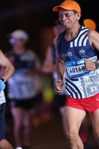 BIB: 
                            <button type="button" onclick="openModal(23285508)" class="btn btn-primary btn-sm float-right btn-popup" data-toggle="modal" data-target=".modal-high-quality">
                        <i class="fas fa-shopping-cart"></i> Add to Cart
                    </button>
                                            <button type="button" onclick="isThisMe(23285508, true)" class="btn btn-success btn-sm float-right btn-popup btn-isme hidden" data-toggle="tooltip" data-placement="bottom" title="นี่คือรูปของคุณใช่ไหม คลิกที่นี่เพื่อเอาเข้าอัลบั้ม">
                        <i class="fas fa-plus"></i> Add to album
                    </button>
                    <button type="button" onclick="isThisMe(23285508, false)" class="btn btn-warning btn-sm float-right btn-popup btn-isnotme hidden">
                        <i class="fas fa-ban"></i> Remove from album
                    </button>